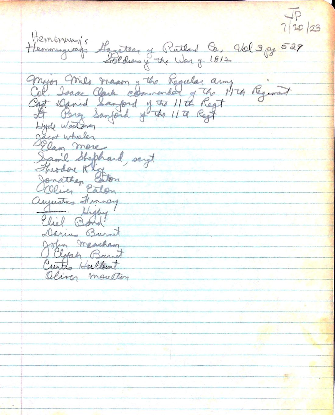 War of 1812 veterans (Ref - Hemenway's Gazetteer)